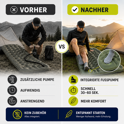 Outdoor-Schlafmatte mit integrierter Fußpumpe – Erholsamer Schlaf für jedes Abenteuer