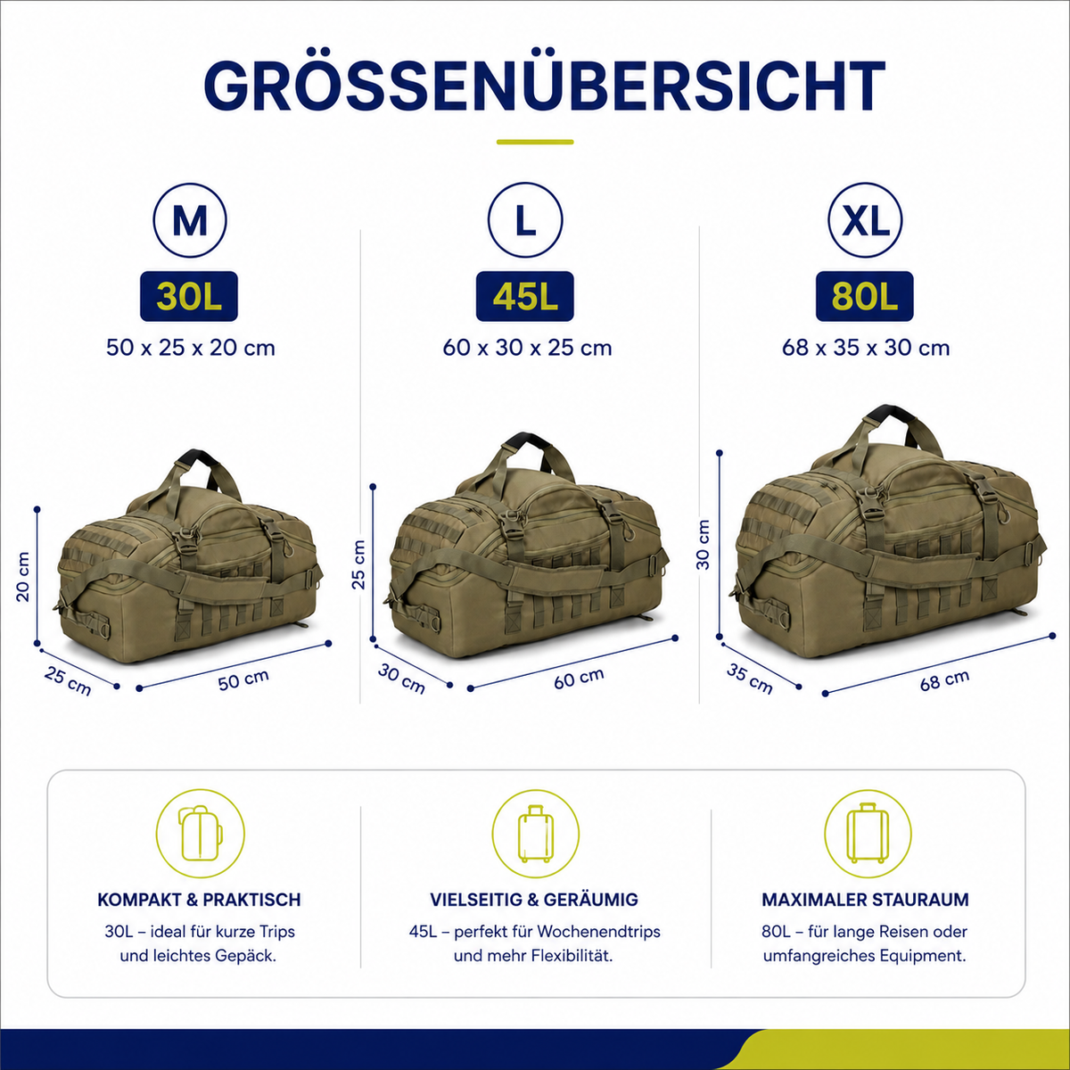 3-Wege-Outdoor-Reisetasche – Flexibel unterwegs. Bereit für jedes Abenteuer.