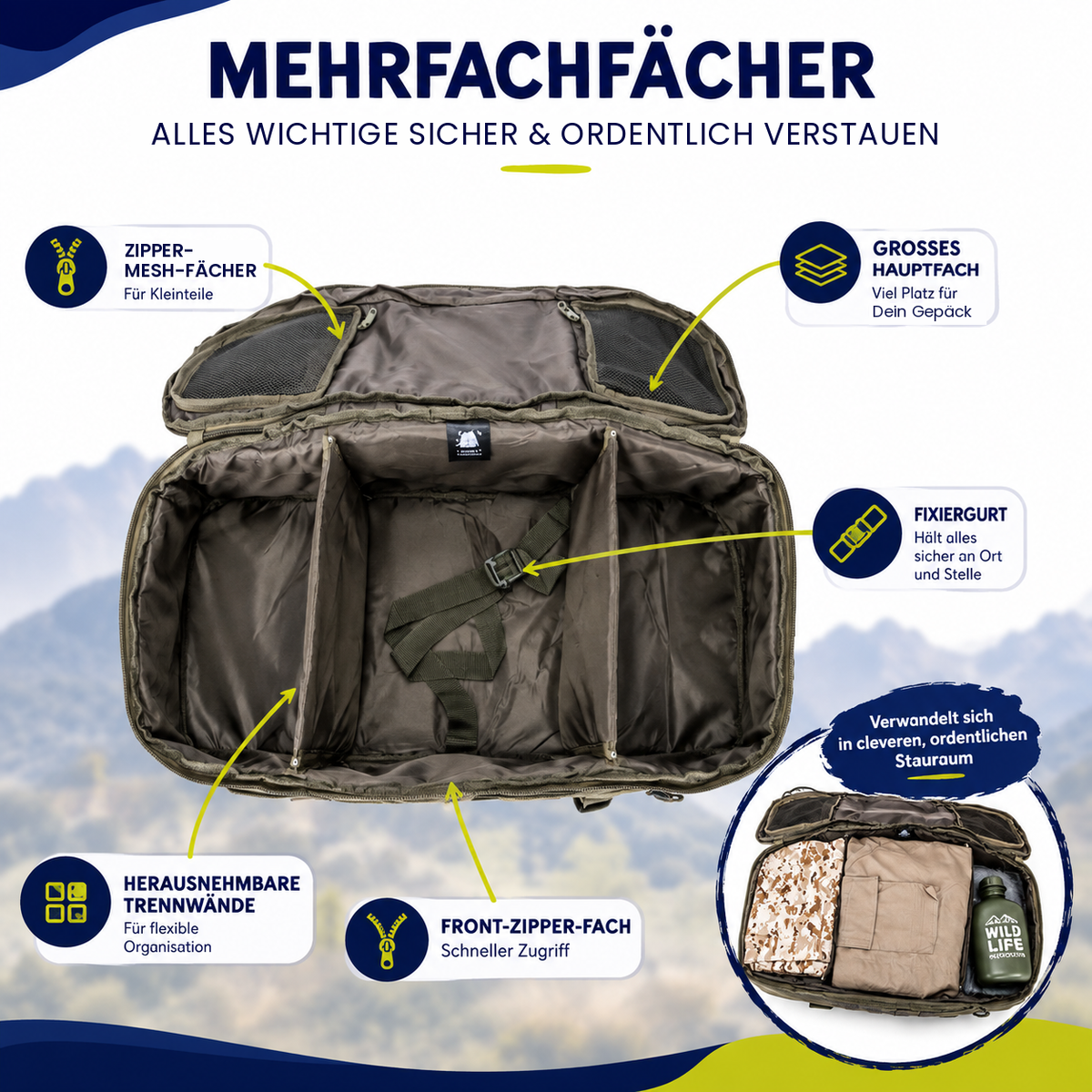 3-Wege-Reisetasche geöffnet, Hauptfach mit herausnehmbaren Trennwänden und Mesh-Fächern im Deckel